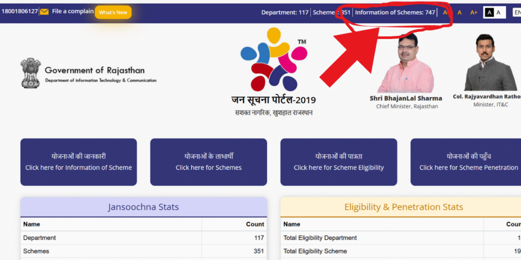 Jan Soochna Portal Scheme
