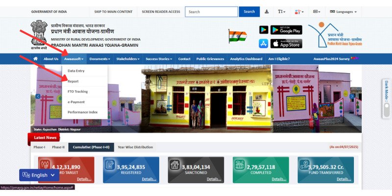 Pm Awas Yojana List