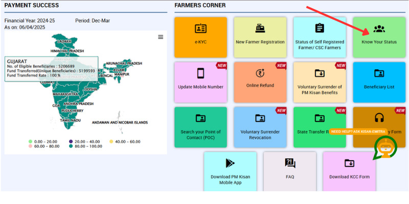 Pm Kisan Beneficiary Status