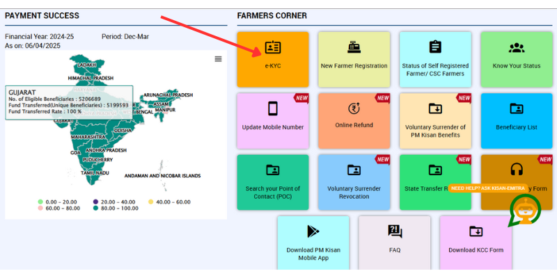 Pm kisan Kyc proces